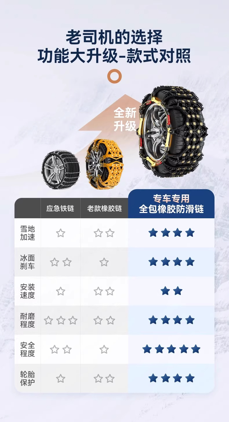 Car Anti-Skid Chains for Off-Road Cars, Suvs, Universal Rubber Tires, Winter Snow Tires That Do Not Damage Tires and Automatically Tighten