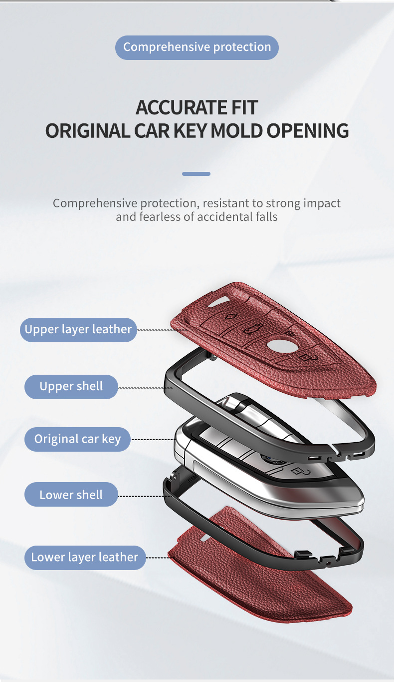 Suitable for Bmw Key Cover 5 Series 3 Series 7 Series 1 Series X2 X3 X4 X5 X6 X7 Blade 530 Shell 525 All-Inclusive