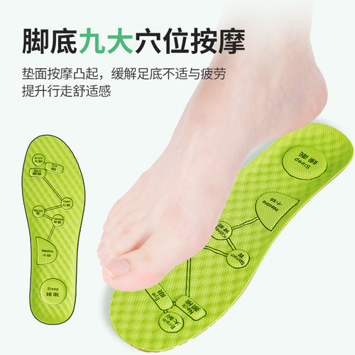 Aroma-Preventing and Odor-Control Men's and Women's Breathable, Moisture-Proof, Sweat-Absorbent Insoles for Standing All Day and Sports Massage Insoles
