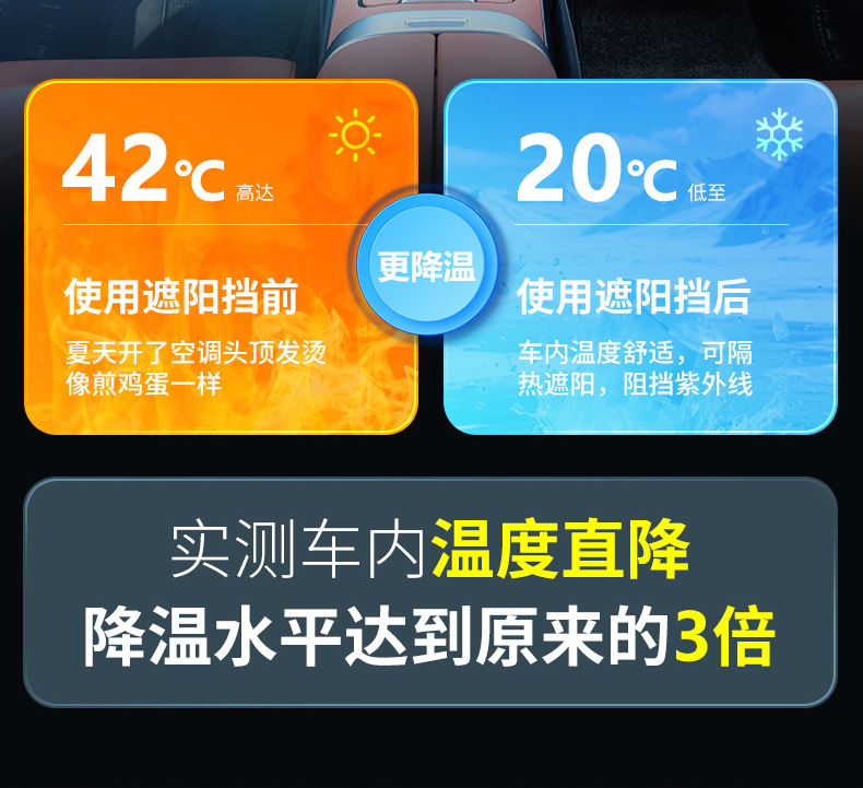 Suitable for Ideal One L6789 Car Front Windshield Sunshade Curtain, 4-Layer Thickened Heat-Insulating Sun Protection Curtain