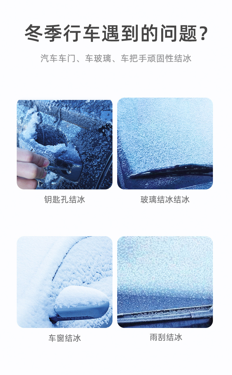 Snow Melting and De-Icing Agent for Car Glass, Anti-Freeze, Defrost and Snow Removal Tool for Car Windows and Front Windshield, Anti-Icing and Snow Removal Tool