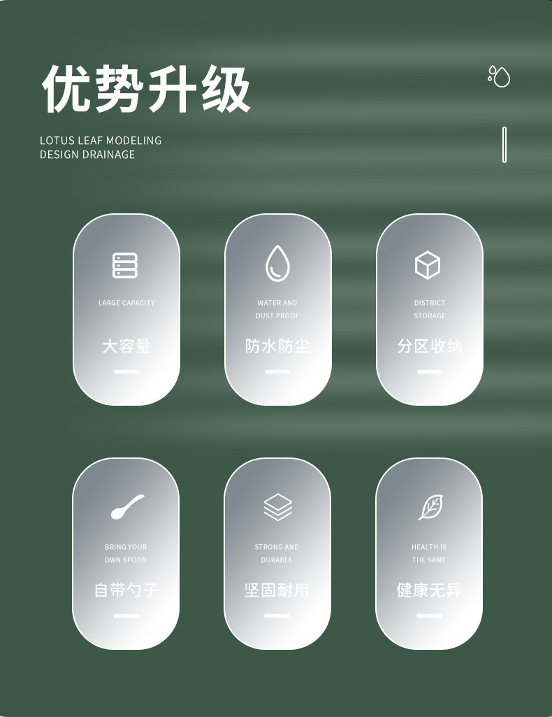 旋转调味盒_02
