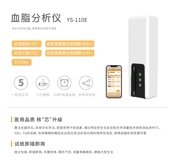 Pendant [blood lipid analyzer]