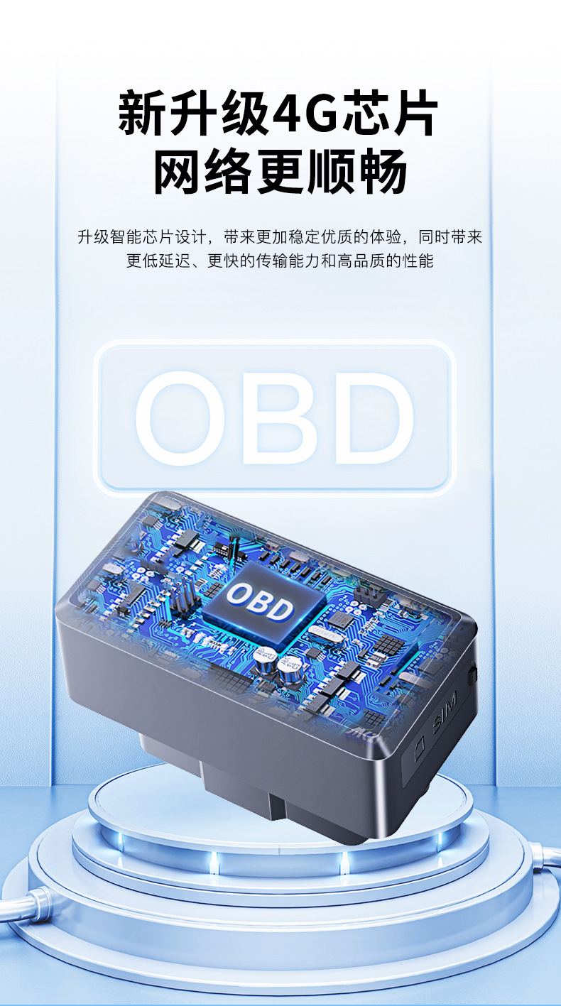 Plug-And-Play Obd Type Beidou+Gps Tracker for Vehicle Tracking, Anti-Theft Management, Car and Taxi Locator