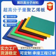 PE1000ĸܶȾϩú}ς}rUHMWPE峬߷ϩ