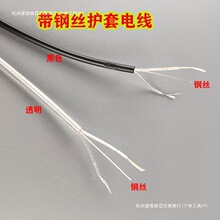 ͸��늾���䓽z�A��������2о��ɫ���Դ���o��led�����þ����