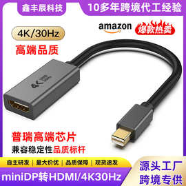 minidp转hdmi高清转接线4K电脑显示器连接线miniDP to hdmi转换线