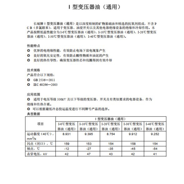 ��ʯ����Ӧ���Ǳ�ѹ����10��/I-0���ѹ����/��Ե��