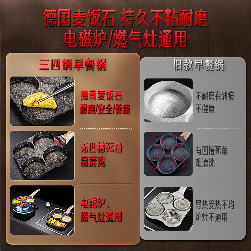 三四鋼 漢堡鍋麥飯石四孔煎餅早餐鍋 不粘煎鍋家用廚房感溫煎蛋鍋