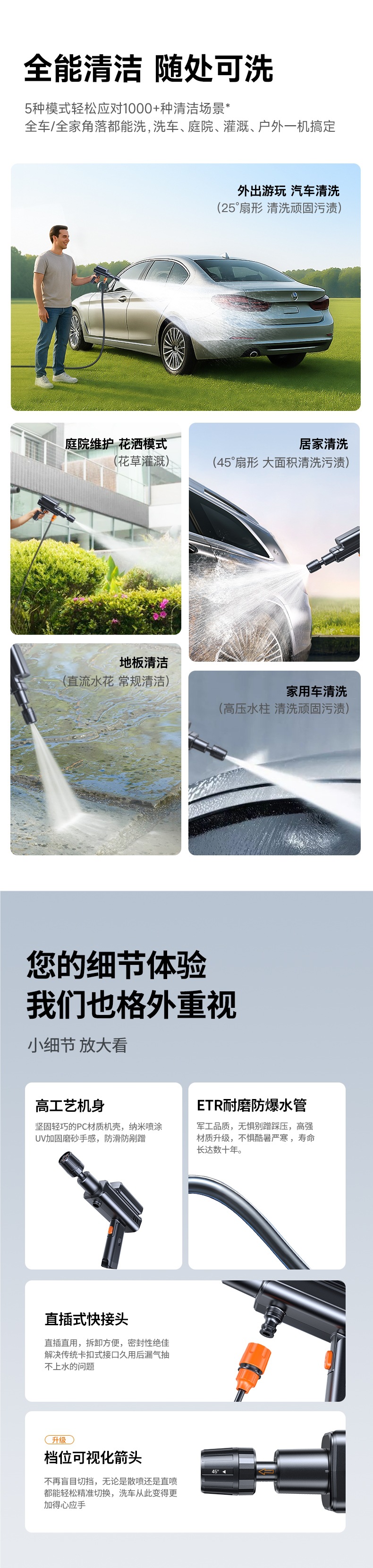 Wireless Car Washing Machine High-Pressure Water Gun Household Electric Lithium Battery 2025 New Model Cleaning Machine Powerful Supercharging Artifact