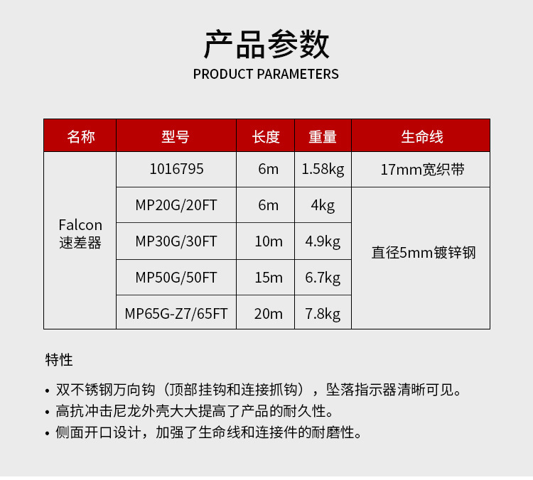 HONEYWELL/霍尼韦尔 1016795 Falcon坠落制动器 6米长度织带配有1个万向安全钩和1个安全钩