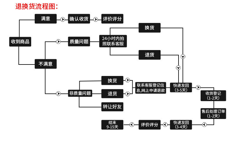 详情页_19