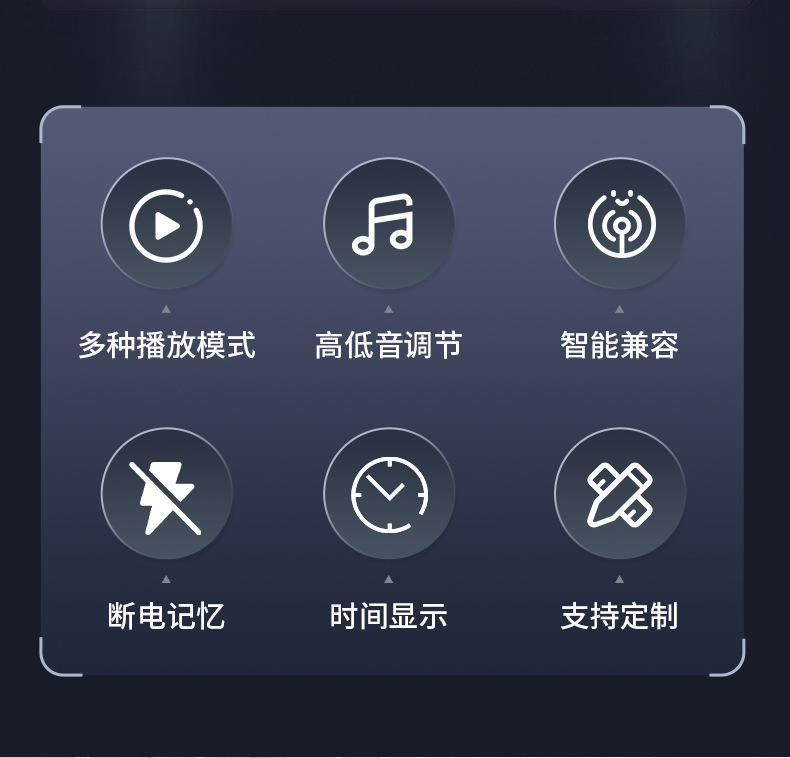 Car Universal Cd/Dvd Mp3 Bluetooth Radio Optional Fast Charging Optional Hdmi/Cprm Function