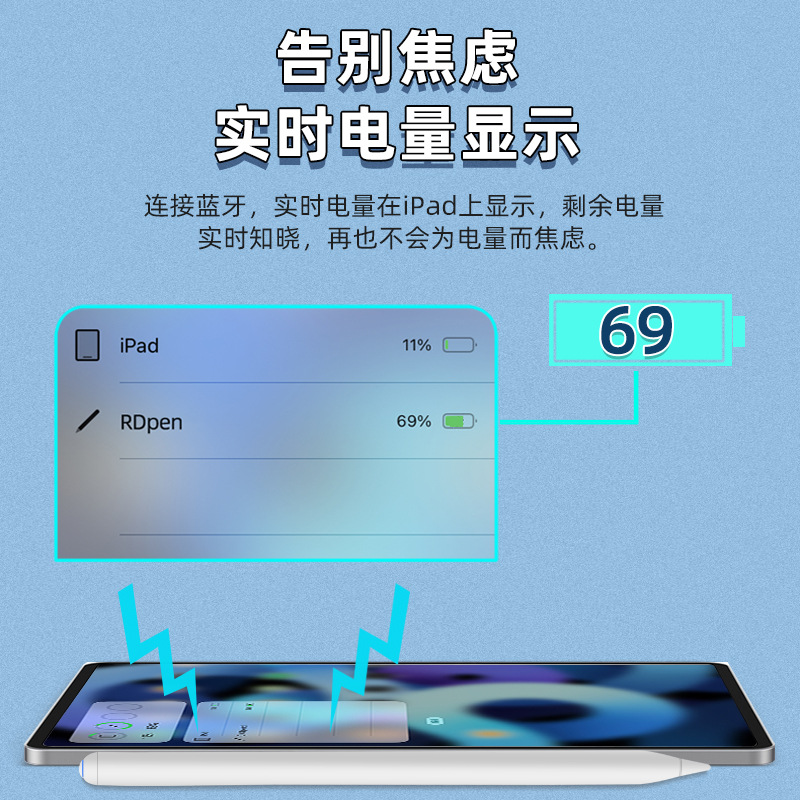新款磁吸充电适用苹果apple pencil电容笔ipad专用一代二代触控笔