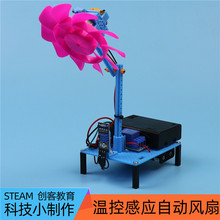 �ԄӜضȸБ���L��diy�����ֹ����С�l���ؿؿƼ�����ɢ��ģ��