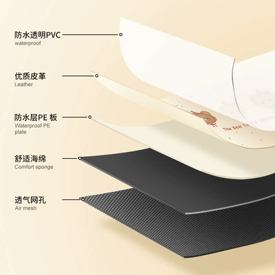 Multifunctional Storage Tray Waterproof | Car table board
