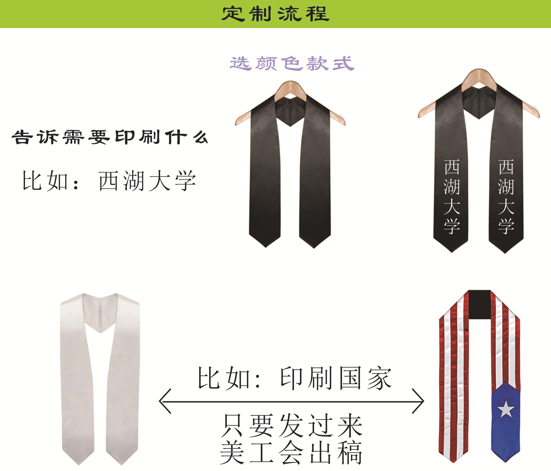 白色热升华数码印初高中大学毕业绶带荣誉授予绸缎色丁披肩-阿里巴巴