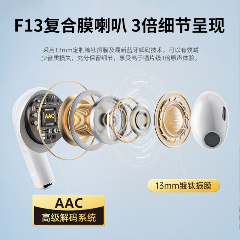 A7 pro4 TWS Bluetoothイヤホン 長時間バッテリー 高品質 海外貿易人気商品 インイヤー型 第4世代 ワイヤレスイヤホン|undefined