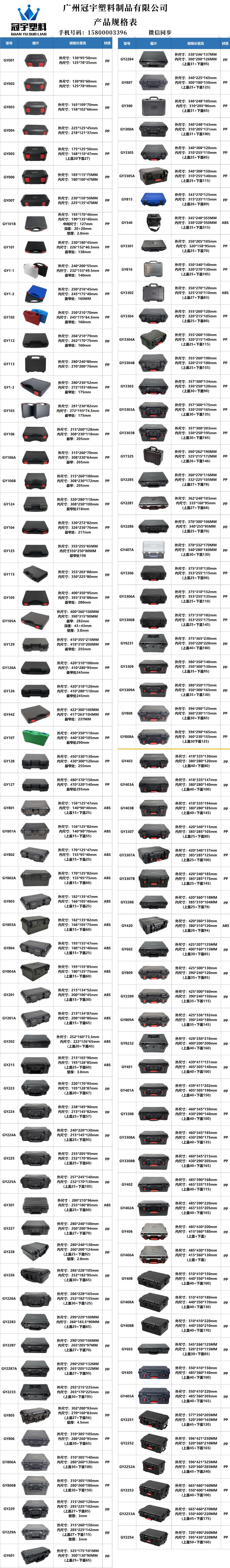 冠宇产品列表 拷贝