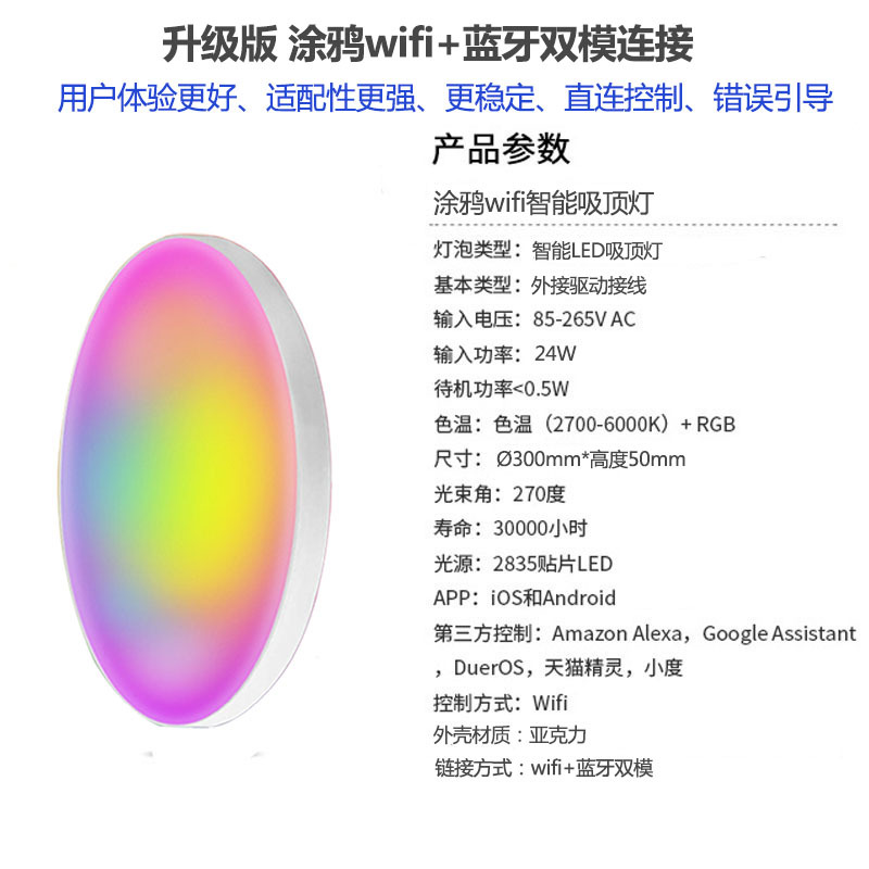 涂鸦wifi吸顶灯规格参数主图-3