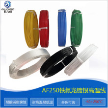 AF250���F������y�ߜؾ�0.2 0.3 0.35 0.5 0.75 1ƽ���ط�����ɫ