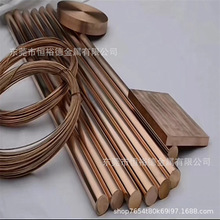 �ߌ�늌���C17200��~��C17510С�A��QBe1.9��~��2.1247��~��K