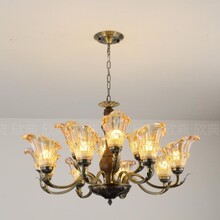 ��ʽ�й��L�͏d������ʽ�͹Ż��䲣�����֌�ľ�͏d���ҟ��йŵ���