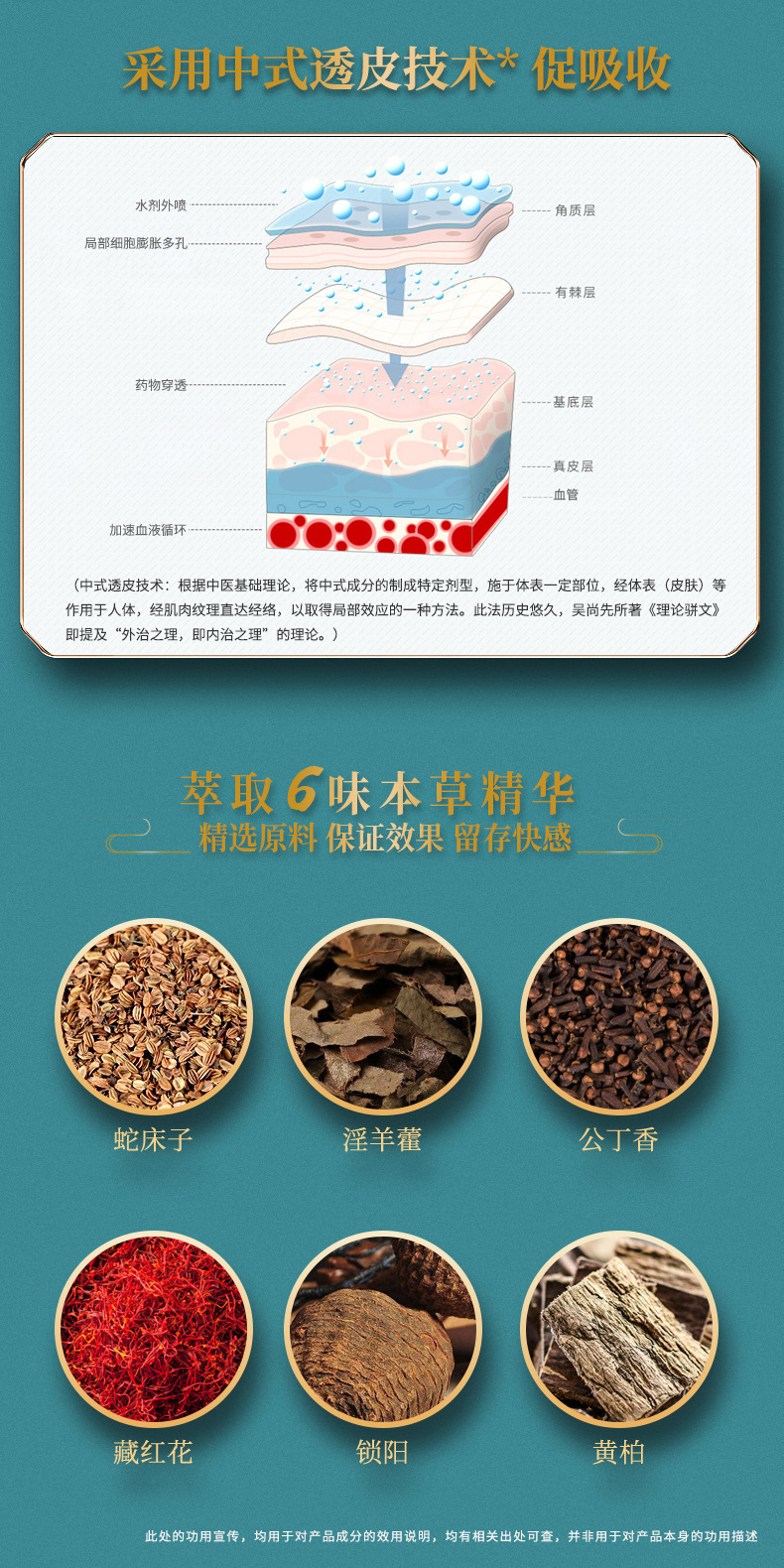 Antaiyi 1ml Bullet-Style Delay Spray for Men, Upgraded Non-Numbing Formula — detail image 15