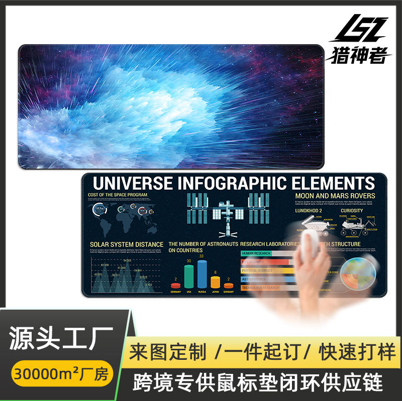 跨境热卖星空桌垫键盘垫办公学习游戏加大加厚宇航知识鼠标垫专供