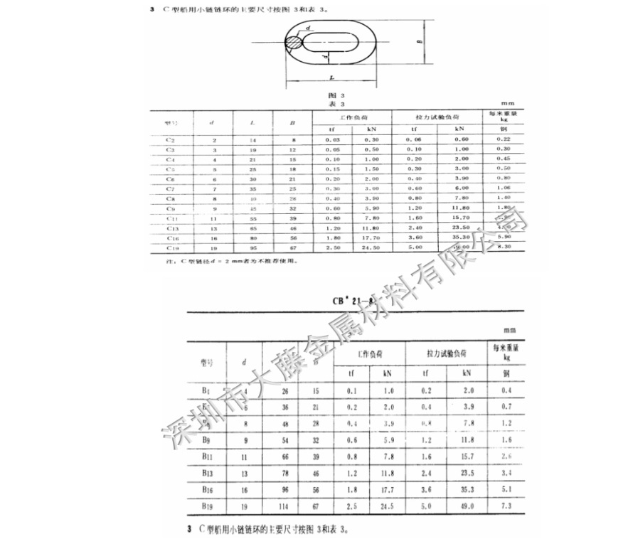 CB.21-83