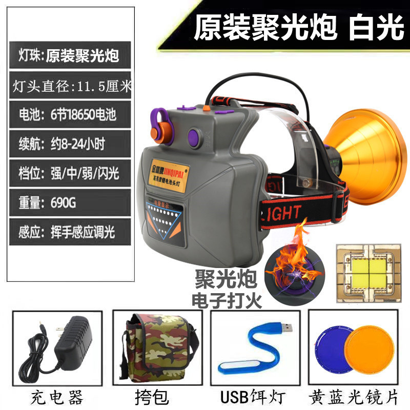 R2G36 コア P900 誘導ヘッドライト強力な光充電式超高輝度夜間屋外キャンプ釣り|undefined