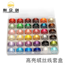 �߹���b�ι������z���z�������p�����q��DIY��ˇ���L�l�������