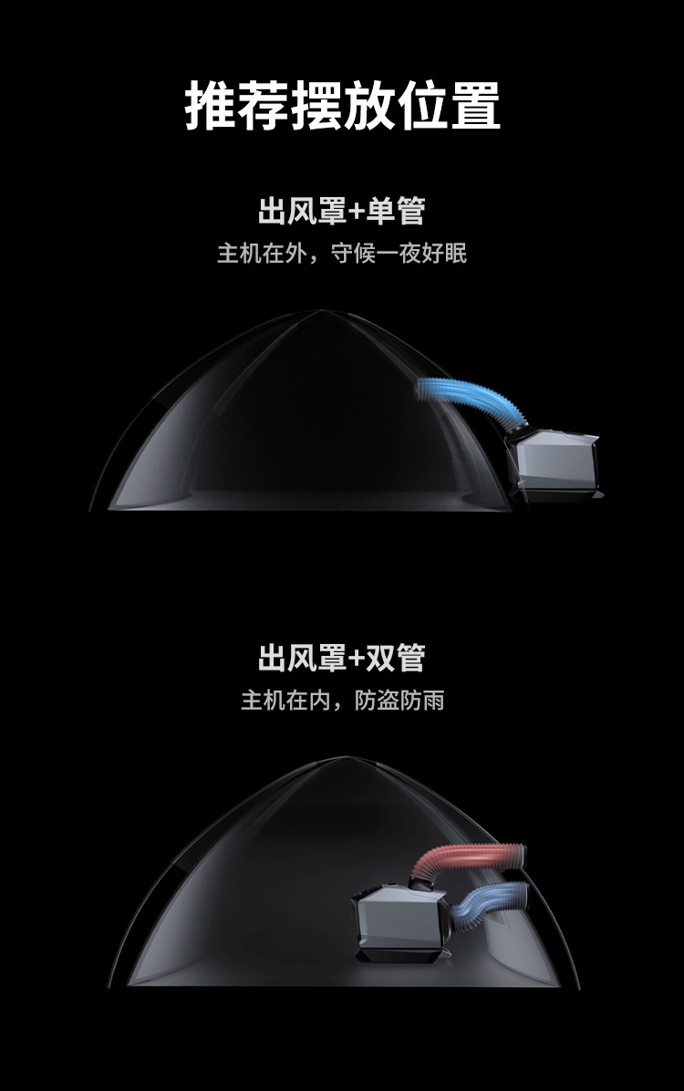 Ef Ecoflow Zhenghao Car Air Conditioner Wave2 Outdoor Mobile Air Conditioning Unit Set [Scratched Unit]