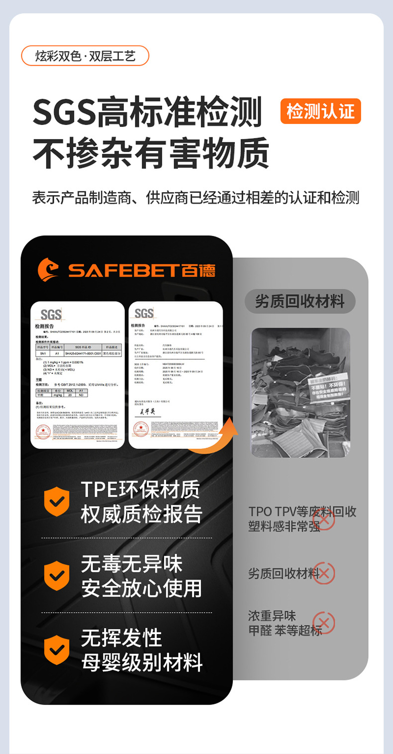 Suitable for the New Xiangjie S9T, Special Colorful Tpe Car Trunk Mat, Car Accessories Trunk Mat