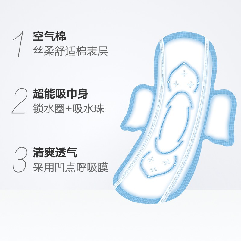 7-Degree Space Sanitary Pads Elegant Cotton Face 245 Daily Menstrual Pads, 10 Pads Per Box, Wholesale QUC8110