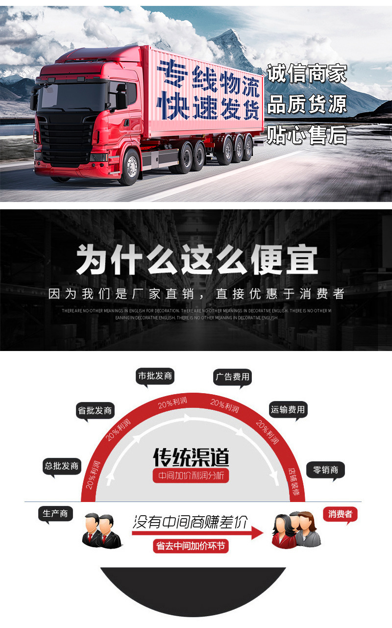 O1CN01QNJhfC1kmYVlP6zo8_!!2212