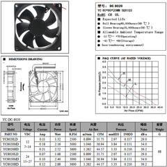 5v8020 cooling fan power amplifier spray chassis fan purifier car refrigerator axial flow fan oil