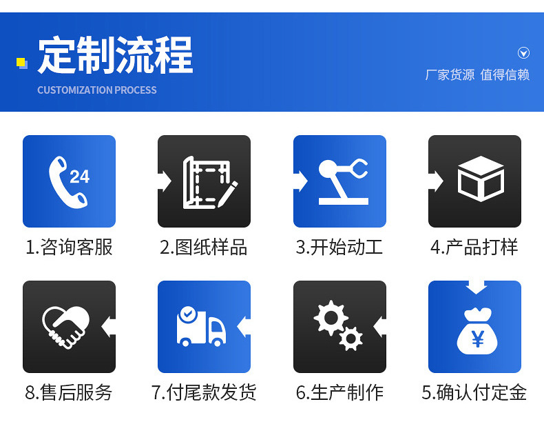 O1CN016DxtXv20QbfTl2Aro_!!2215434976844-0-cib.jpg?__r__=1727425517665