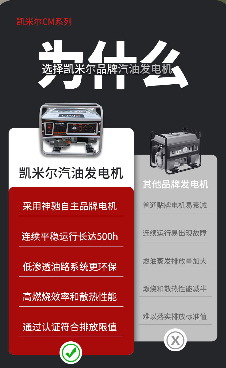 凯米尔品牌汽油发电机_02.jpg