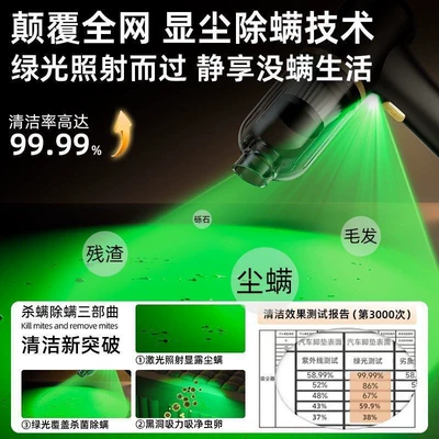 Blowing and Suction Machine for — Tozsoranlar