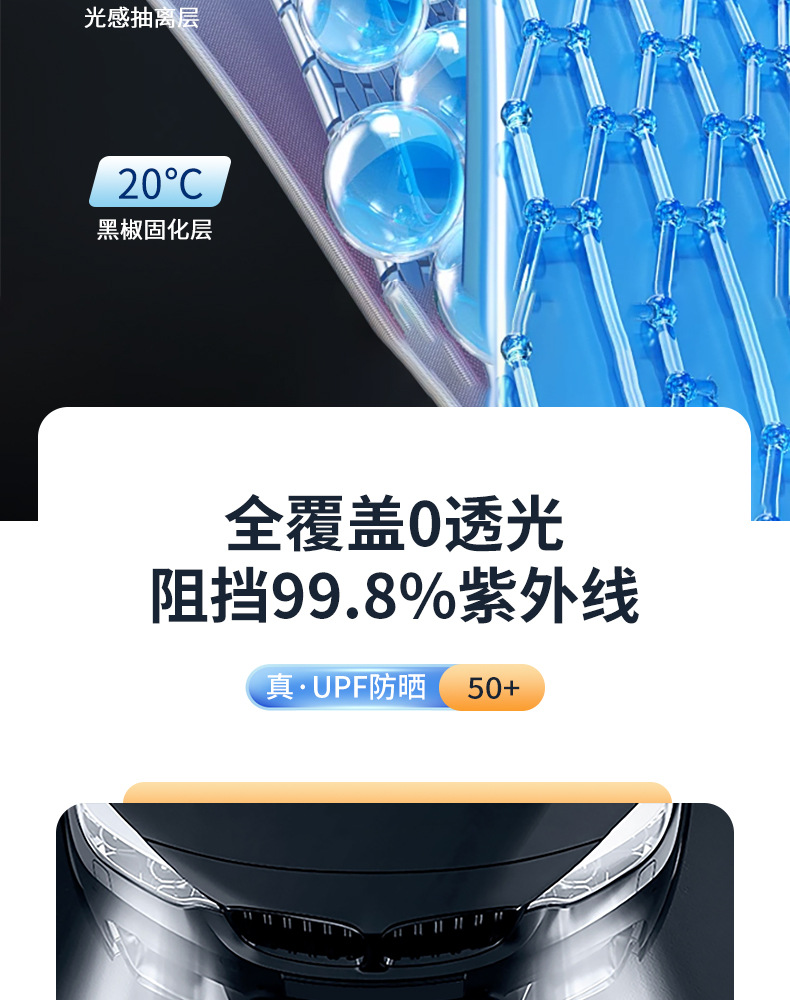 Mercedes-Benz Sunshade New C/E/A/S-Class Glc/Glb/Eqc Car Front Sunshade Umbrella Sun Protection and Heat Insulation Sunshade Curtain