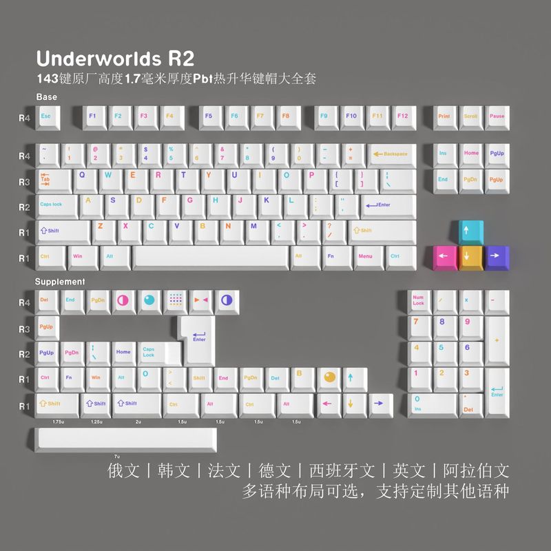 Original Underground World R2Pbt Sublimation Keycap Cangjie Arabic Korean German French Spanish Russian Small Languages