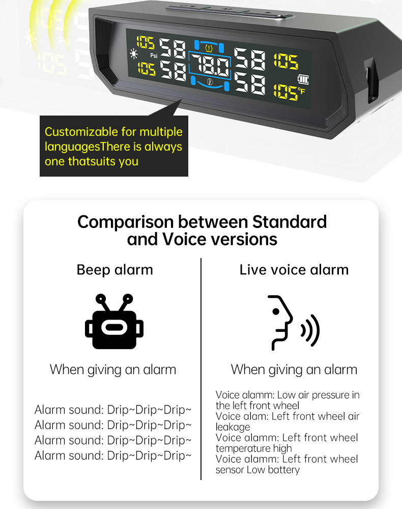 T17 Tire Pressure Monitoring System High-Precision Solar-Powered Tire Pressure Monitor Tpms Tire Pressure Wireless Device Smart