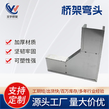 ���� ���������ֱ��ͨ ��ֱˮƽ���^ ˮƽ��ͨ���٘�܏��^֧��