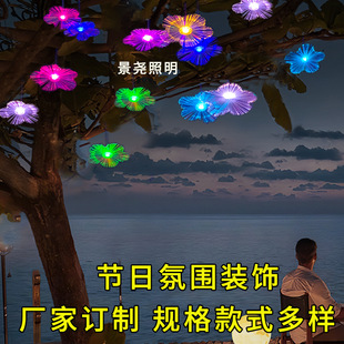 ��ưɾW�t�͏d��픷Շ��b�LED���w��С�������⹝�Ւ����w��