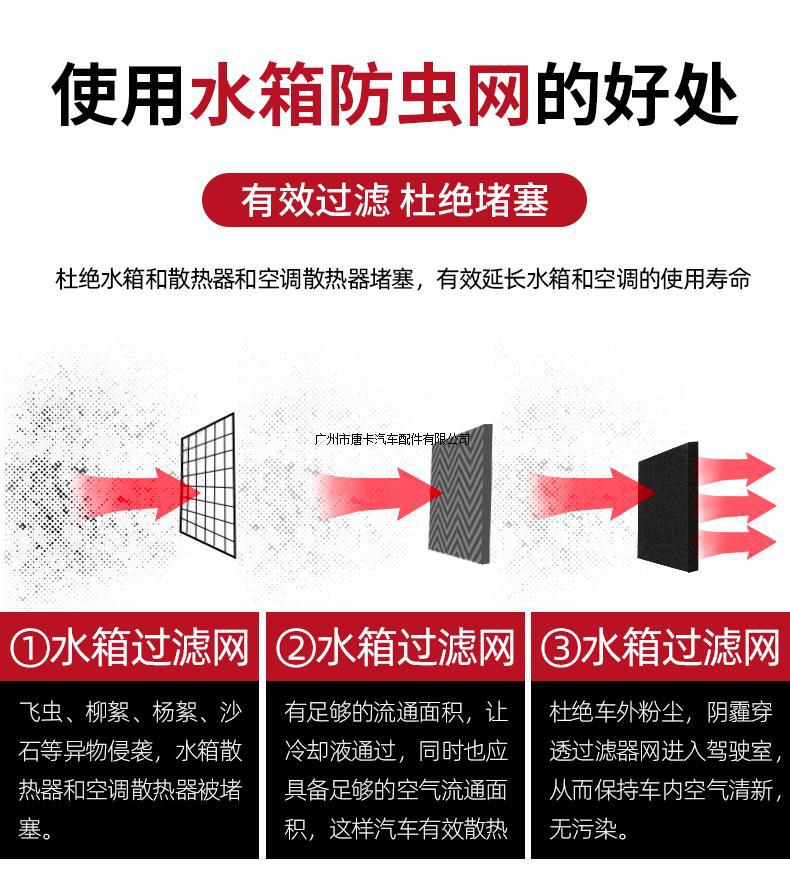 Tank 300/500 Insect-Proof Net, Special Modified Urban Border Version Anti-Rat Cover, Air-Conditioning Water Tank Protective Net