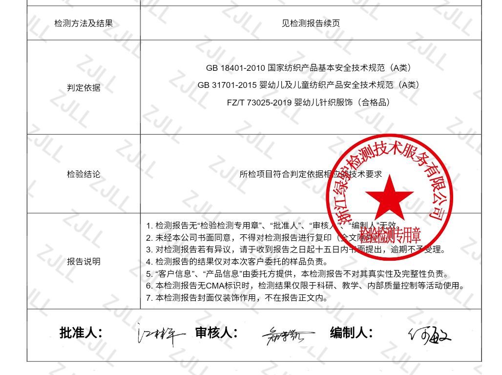 C2B1A87B582BA0399258F0F45BFBEE