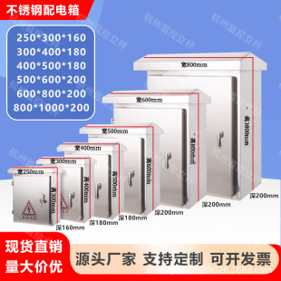 �Ӻ�304���ⲻ�P�201�����������O���O�����������늿���