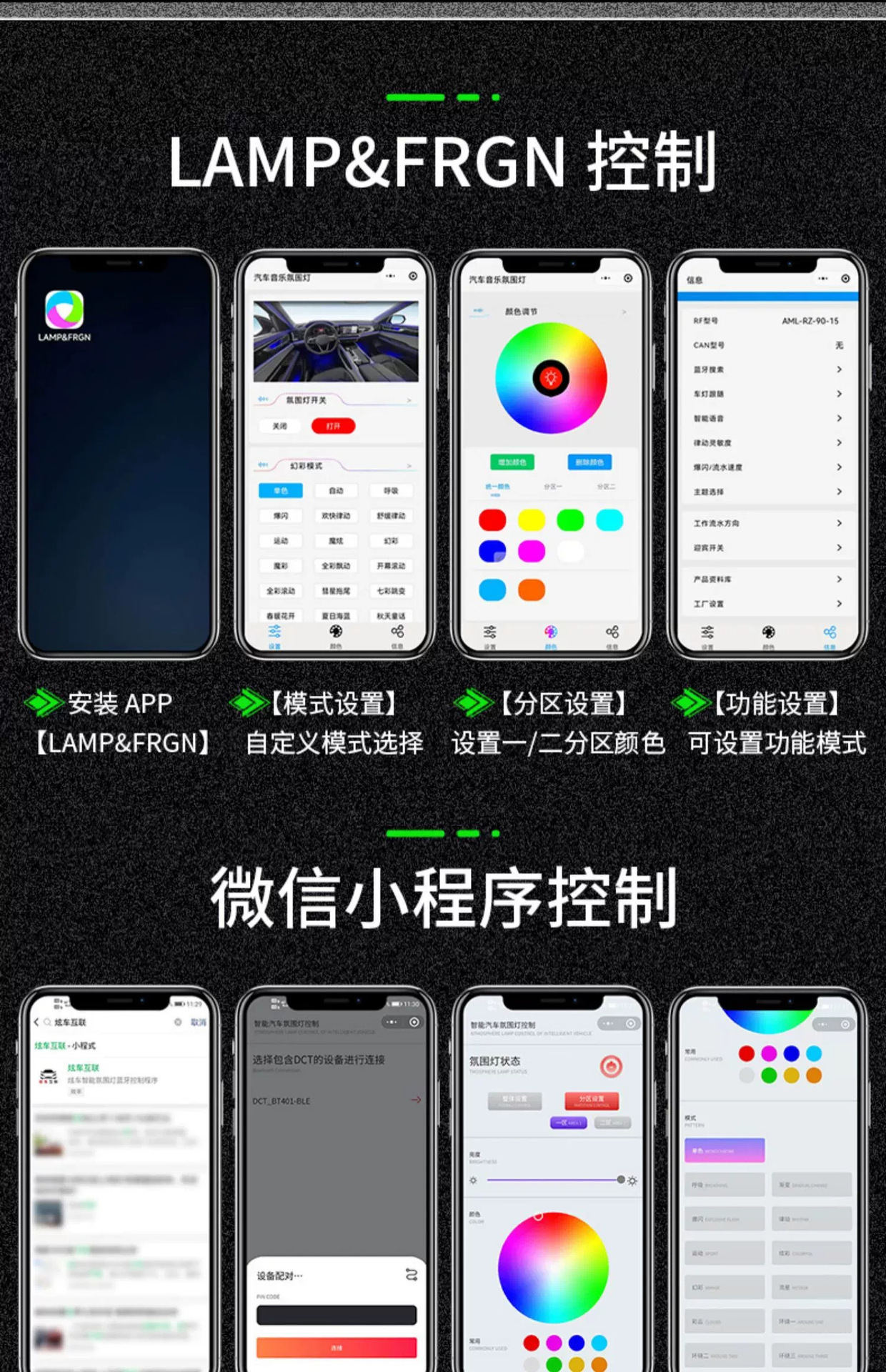 Geely ambient lighting: Xingrui, Xingyue L, Emgrand, Binyue, Boyue L, Binyue COOL, Borui, Haoyue L, Jiaji, ICON