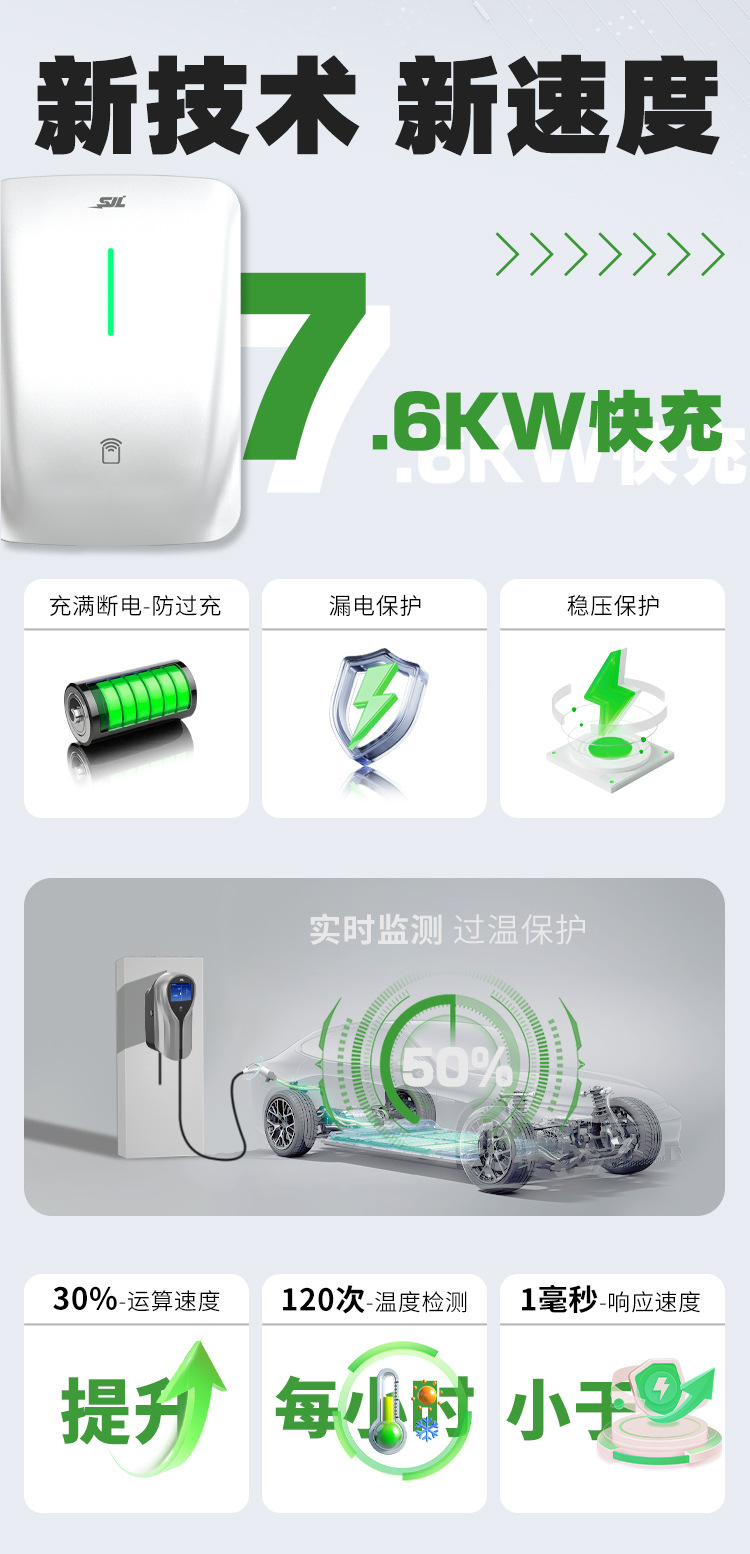 US Standard Type 1 Charging Station for New Energy Vehicles, 7KW Home AC Charger, Tesla European Standard Fast Charging Commercial Charging Station